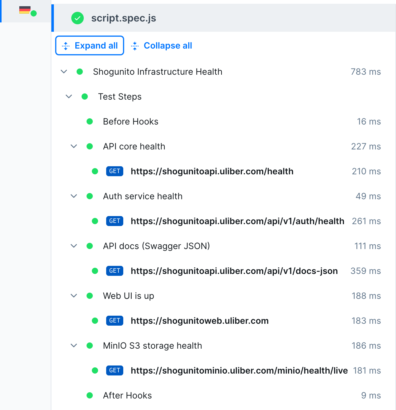 MultiStep check steps and states